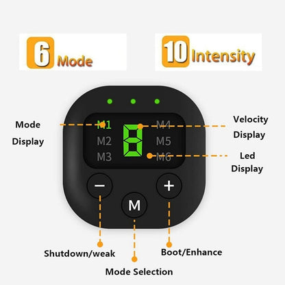 Compact Home Ab Muscle Toner Device
