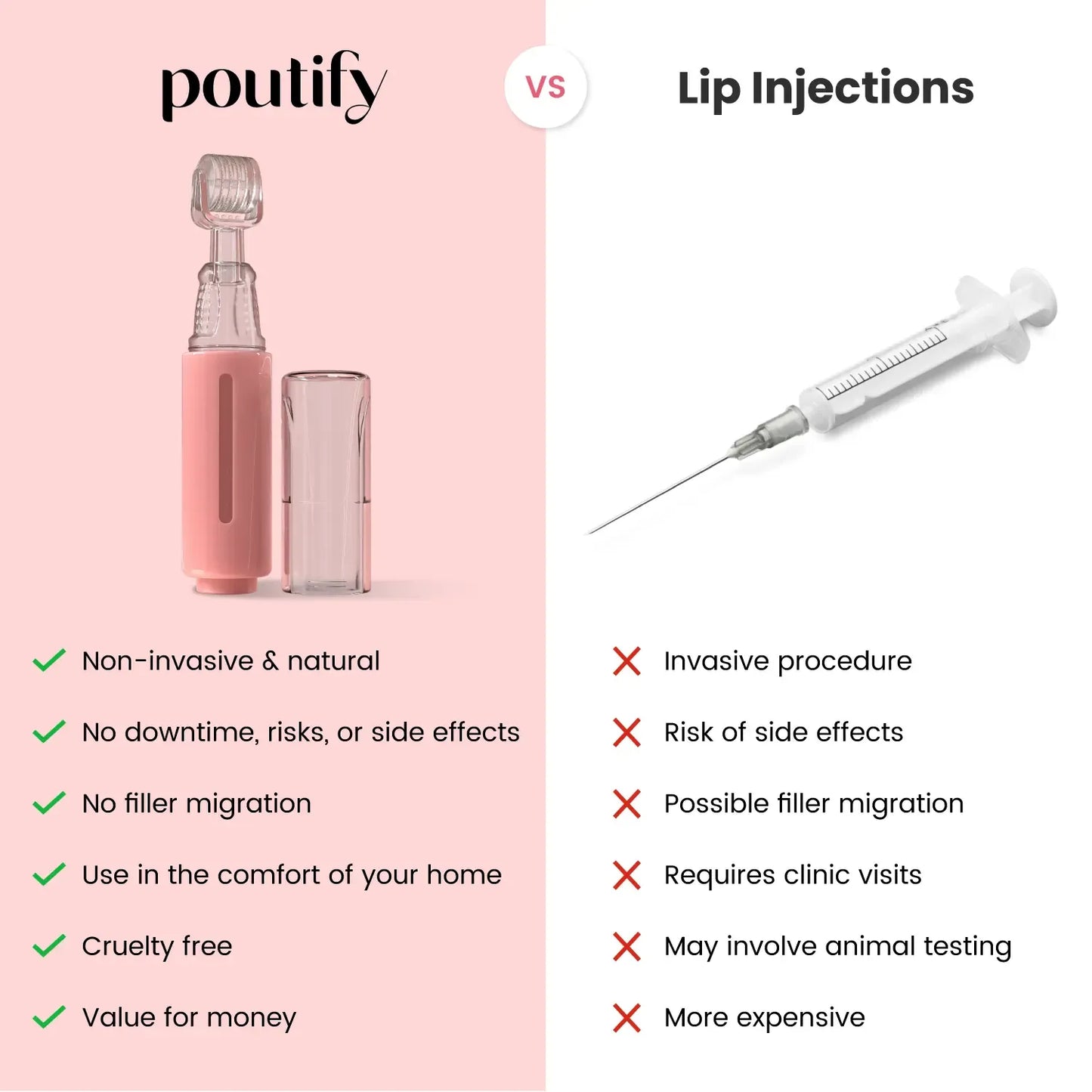 Natural Lip Enhancement Plumping Kit