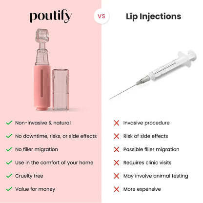 Natural Lip Enhancement Plumping Kit