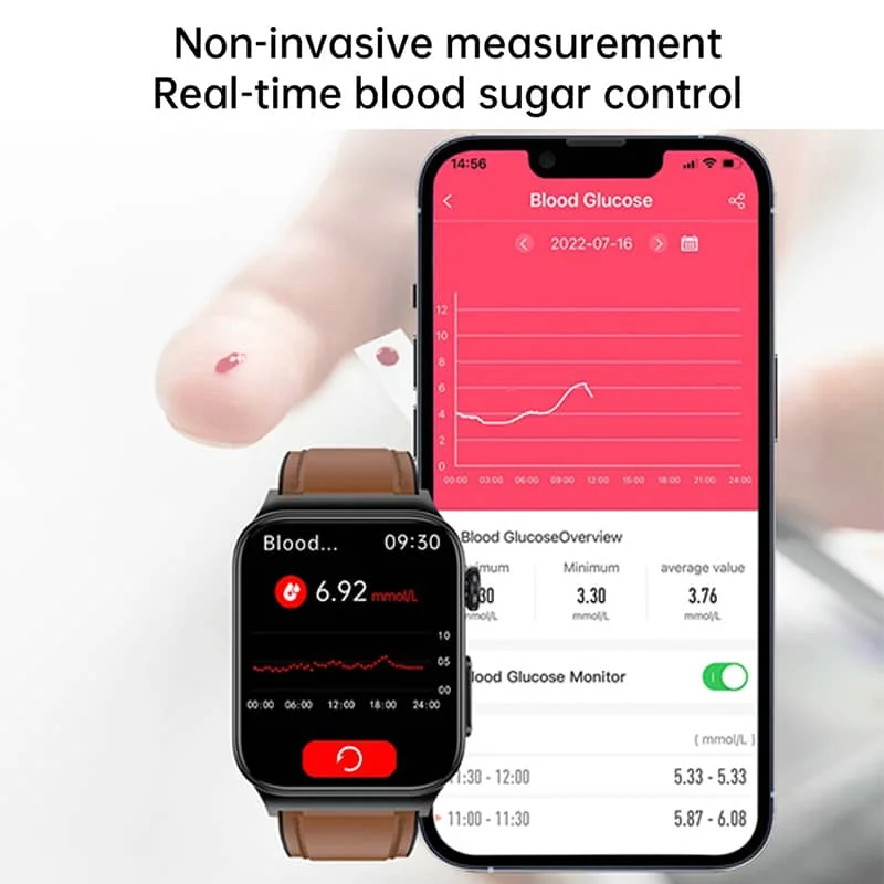 Advanced Smartwatch With Heart Rate And Blood Sugar Monitor