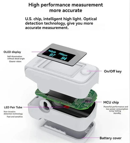 Accurate Digital Finger Pulse Oximeter For Blood Oxygen Level