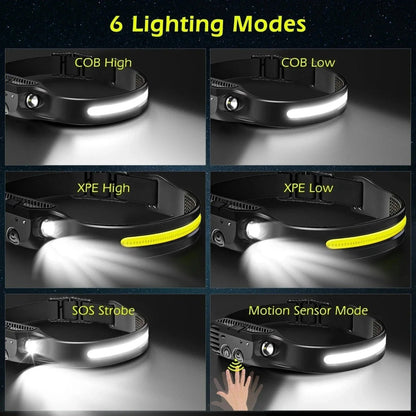 Bright LED Headlight For Outdoor Running Cycling
