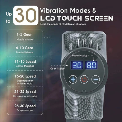 Compact Handheld Back Massager for Muscle Relief