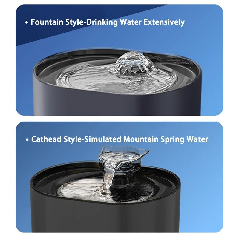 Pet Fountain with Automatic Flow and Advanced Filter System