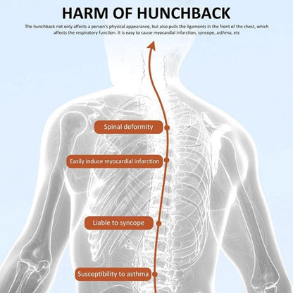 Comfortable Neck Support Collar For Better Posture