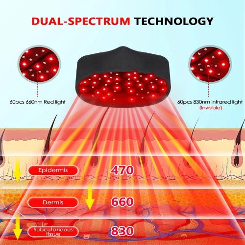 Intensive 120 LED Hair Regrowth Cap For Thinning Hair