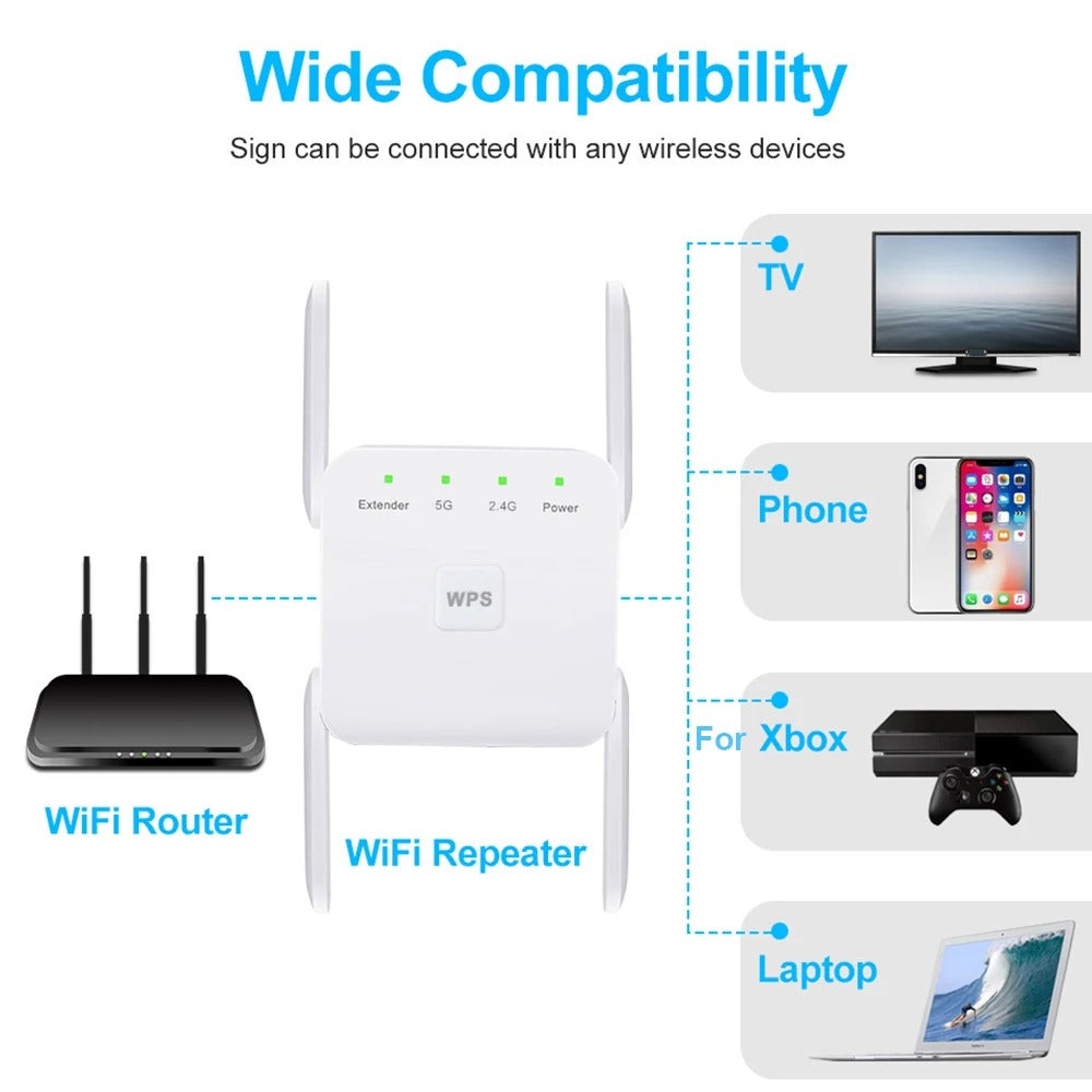 Ultra WiFi Booster For Full House Signal