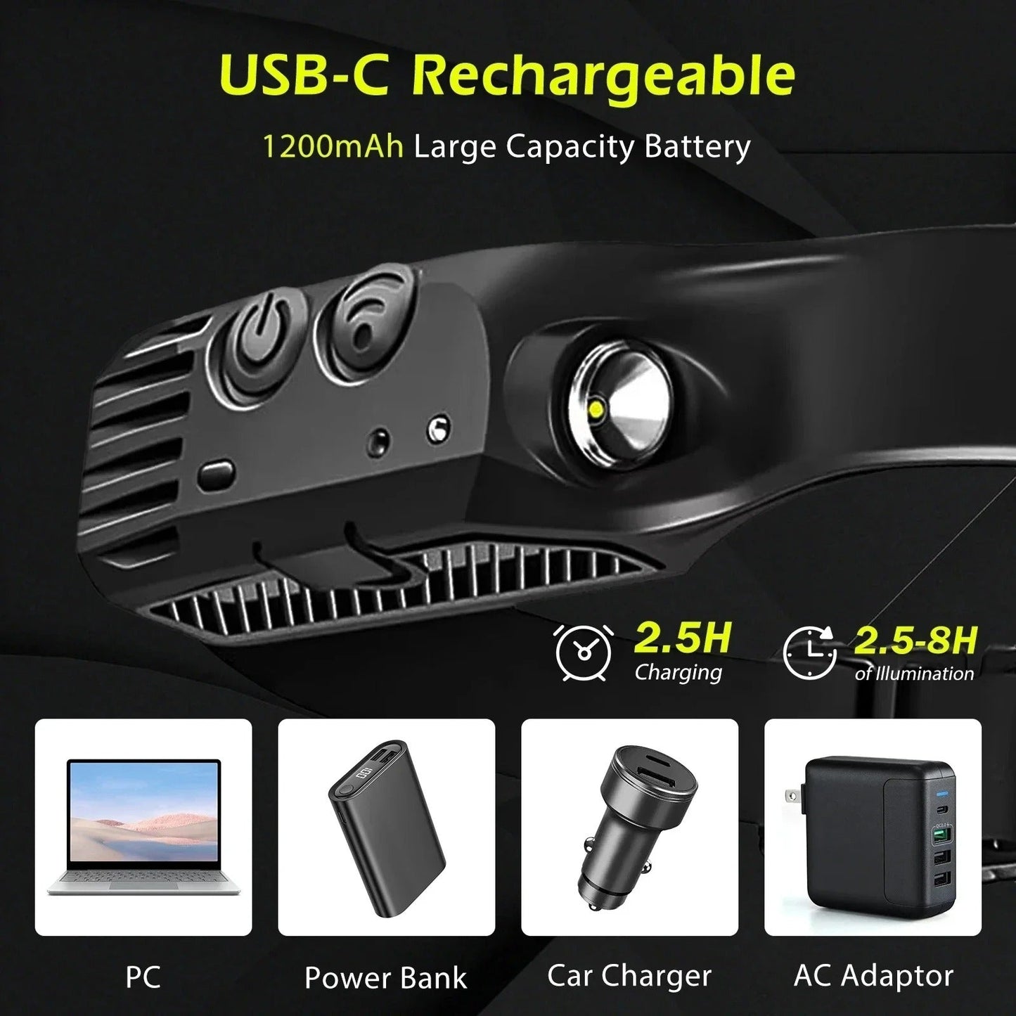 Bright LED Headlight For Outdoor Running Cycling