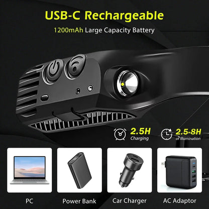 Bright LED Headlight For Outdoor Running Cycling