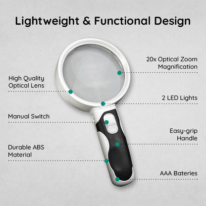 Clear Vision Magnifying Lens