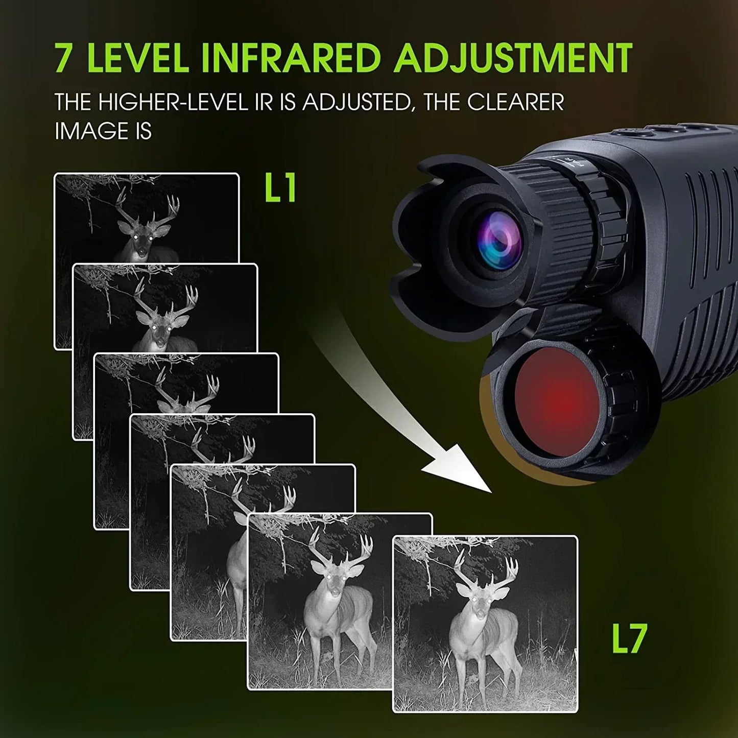 High Definition Night Vision Security Camera with 5X Zoom