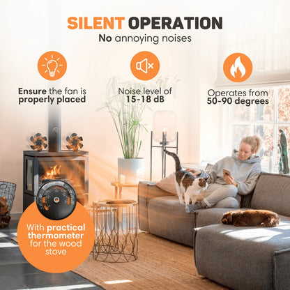 Automatic Wood Stove Fan with Thermometer for Air Circulation