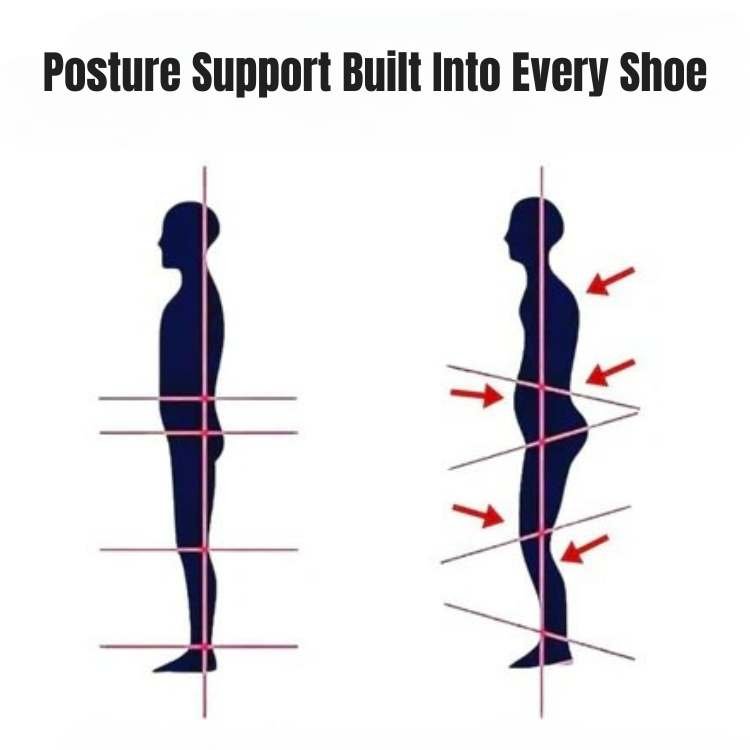 Comfortable Arch Support Sneakers, Doctor Recommended