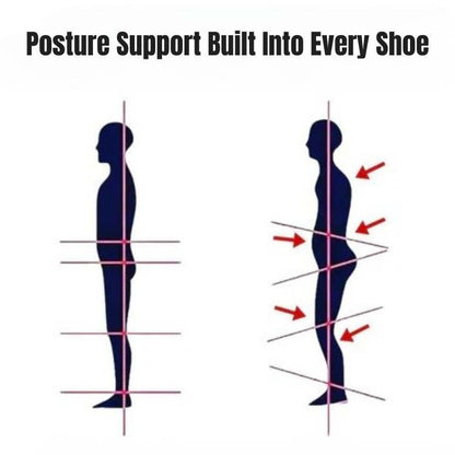 Comfortable Arch Support Sneakers, Doctor Recommended