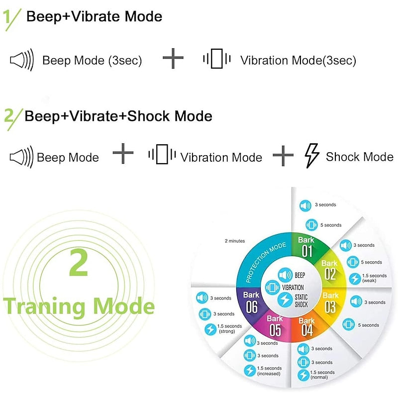 Effective Anti Bark Dog Collar with Rechargeable Shock