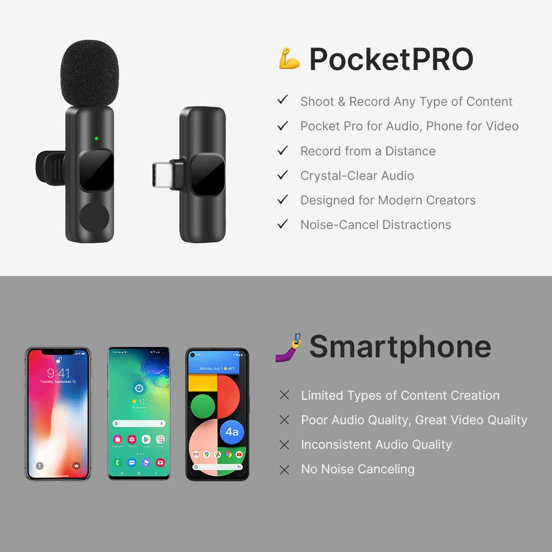 Compact Portable Wireless Clip On Microphone