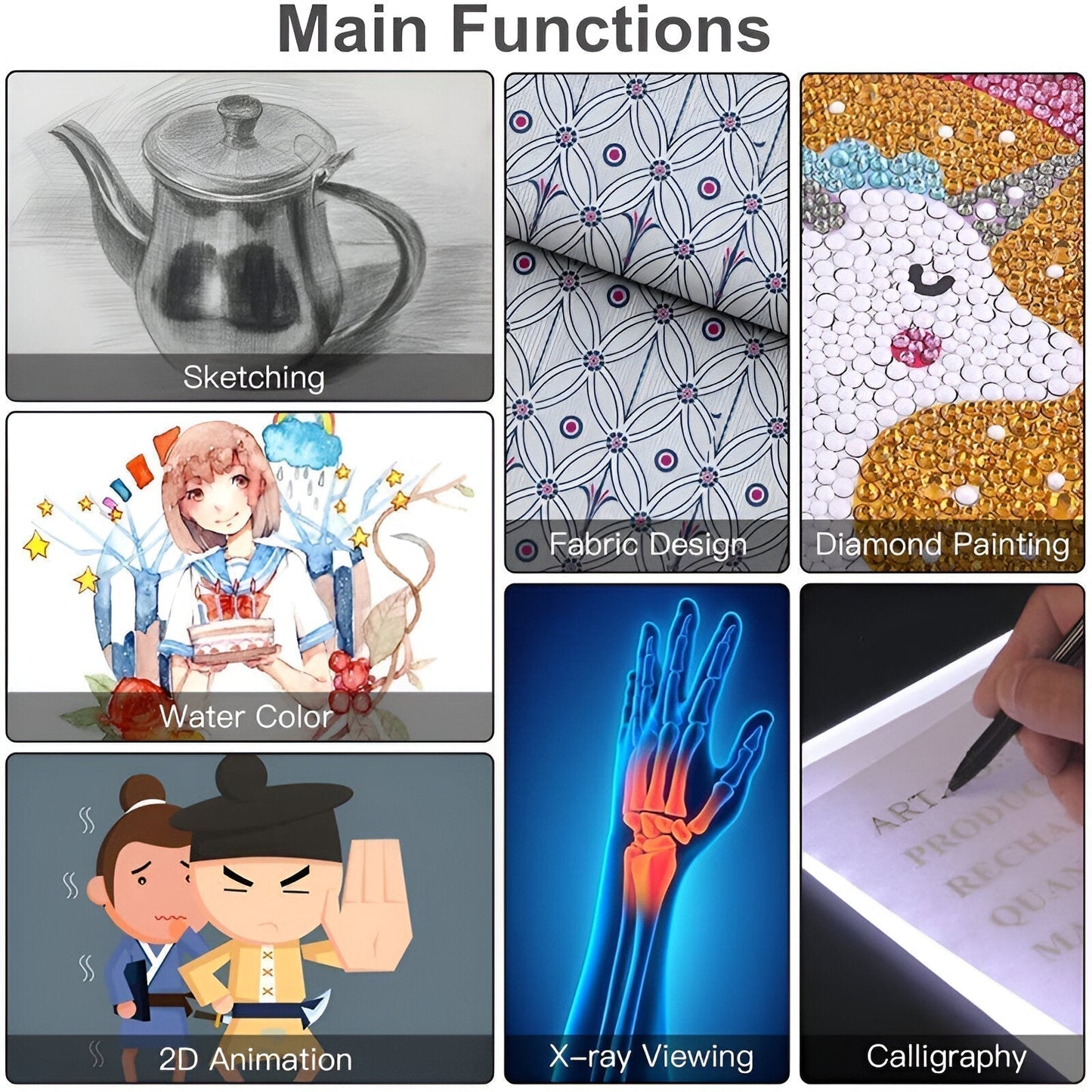Portable LED Light Box for Tracing and Drawing