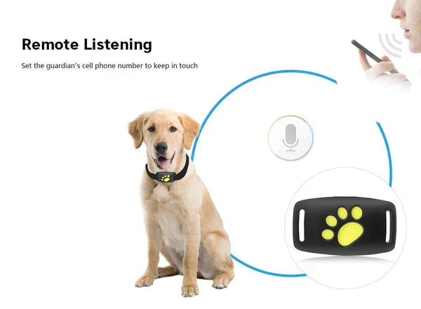 Pet Tracker Device with GPS for Cats and Dogs