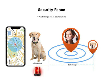 Pet Tracker Device with GPS for Cats and Dogs