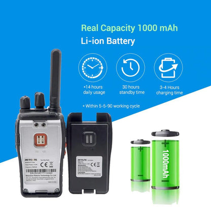 Long Range USB Rechargeable Two Way Radios 2 Pack