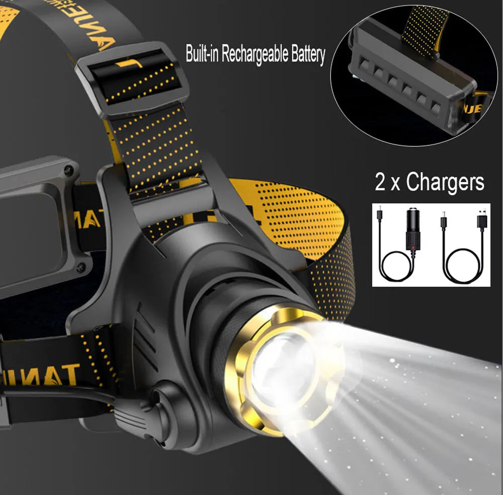 Bright Rechargeable LED Headlight 990000LM Tactical Flashlight