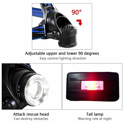 Bright Rechargeable LED Zoom Headlight Flashlight