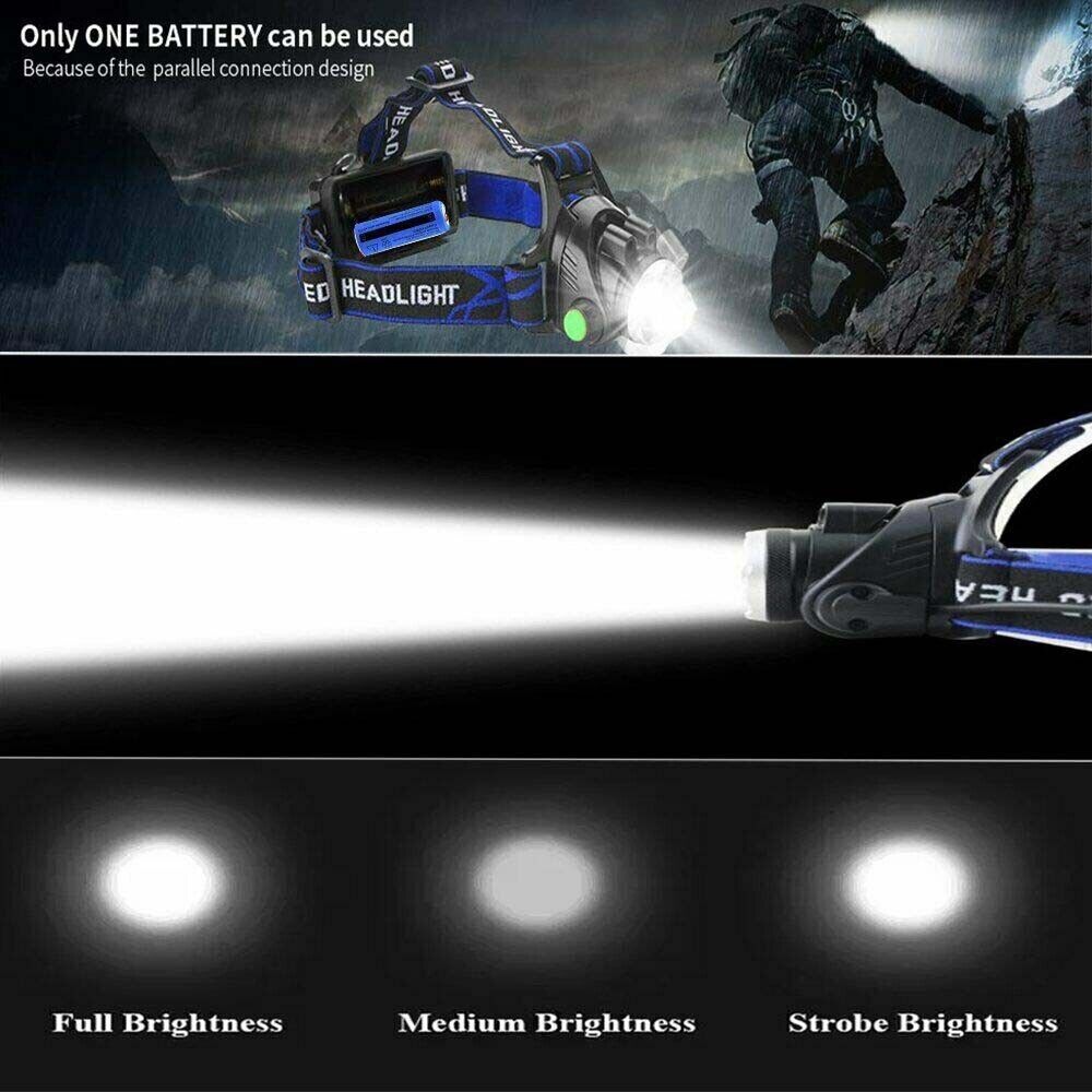 Bright Rechargeable LED Zoom Headlight Flashlight