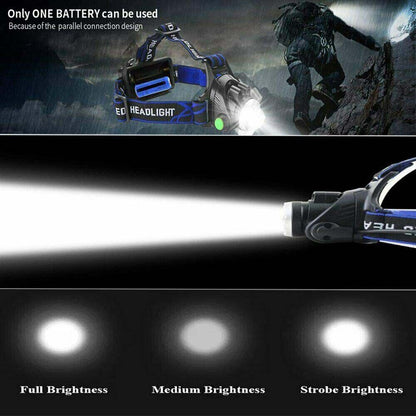 Bright Rechargeable LED Zoom Headlight Flashlight