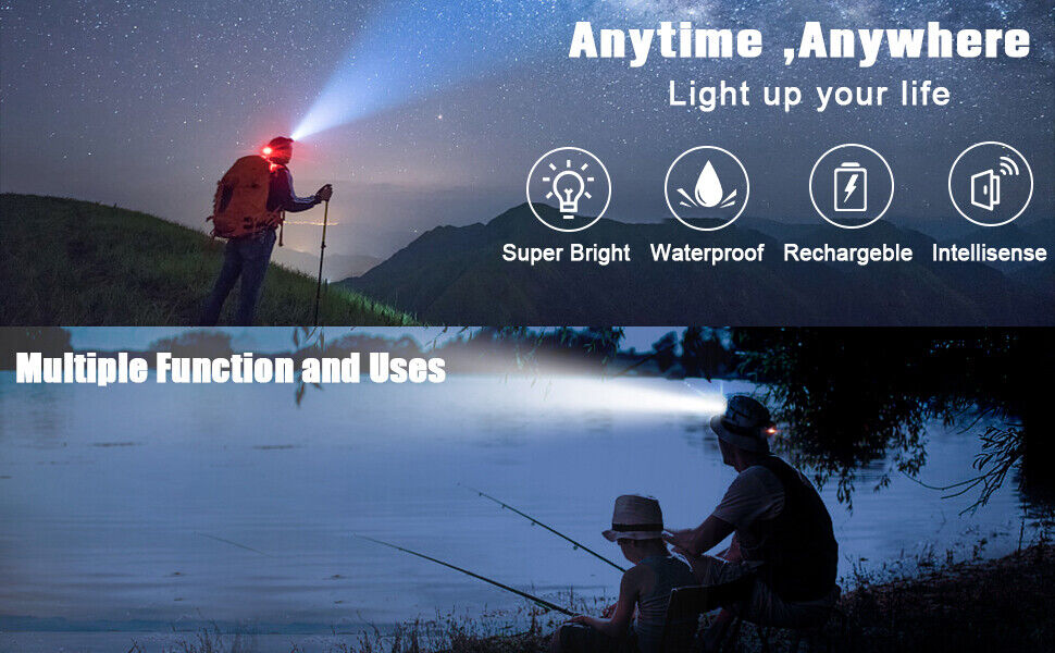 Bright Rechargeable LED Zoom Headlight Flashlight