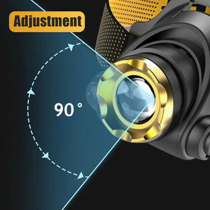Bright Rechargeable LED Headlight 990000LM Tactical Flashlight
