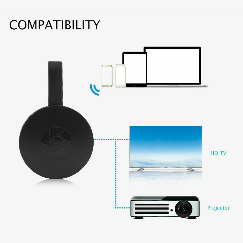 Compact Wireless HDMI Streaming Receiver for 1080p TVs
