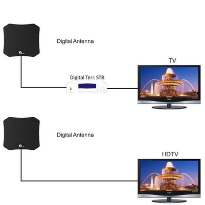 Premium Indoor HDTV Antenna Strong Signal Booster