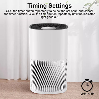 Small Room Quiet True HEPA Air Cleaner