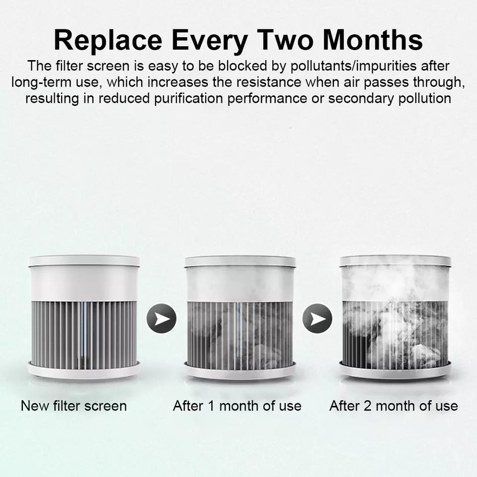 Small Room Quiet True HEPA Air Cleaner