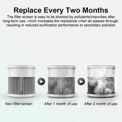 Small Room Quiet True HEPA Air Cleaner