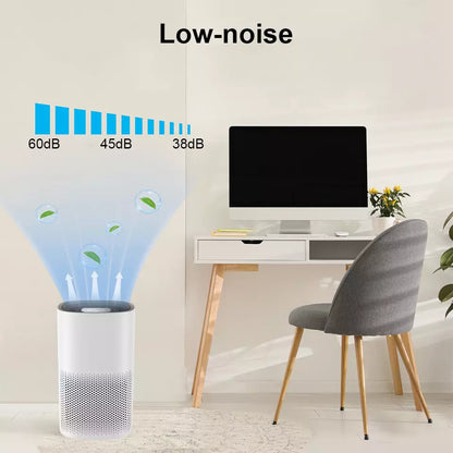 Small Room Quiet True HEPA Air Cleaner