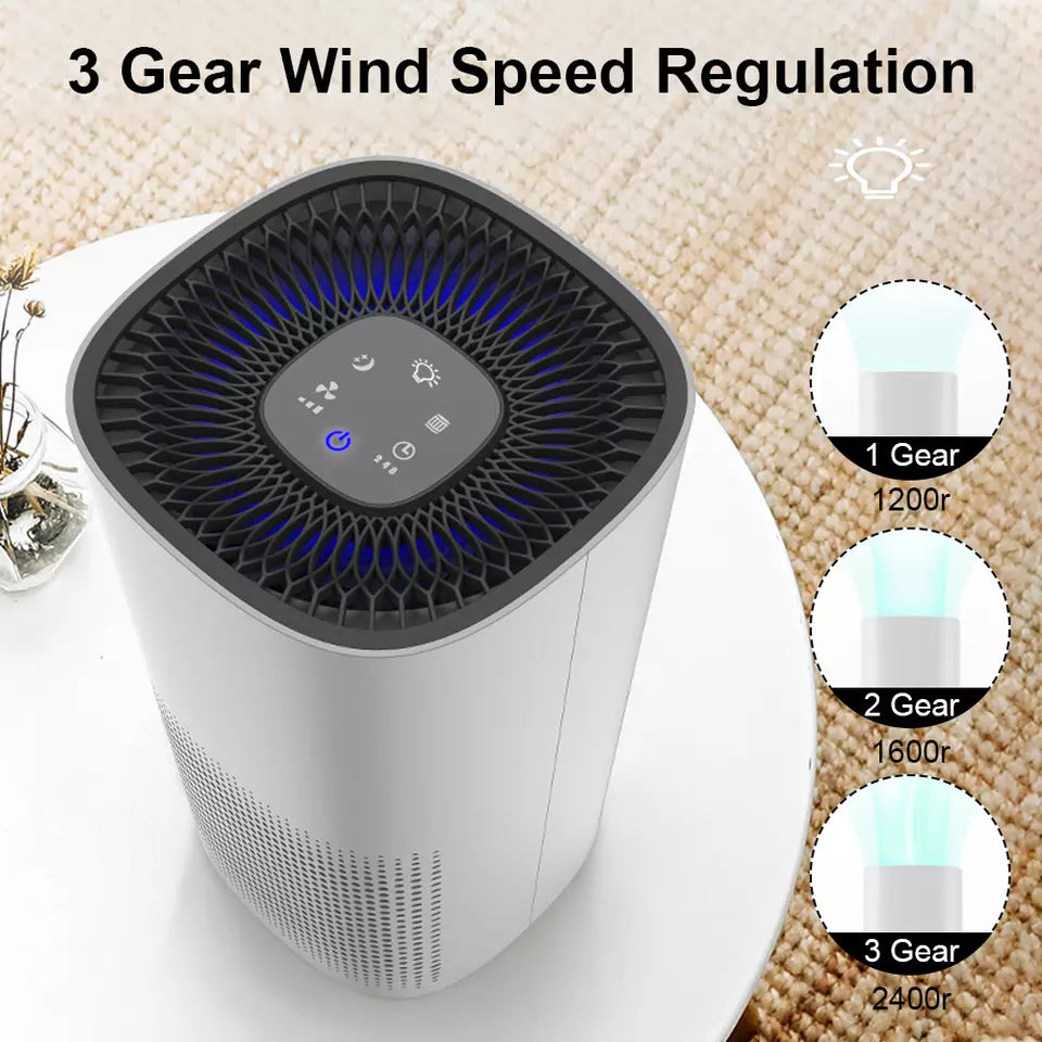 Small Room Quiet True HEPA Air Cleaner
