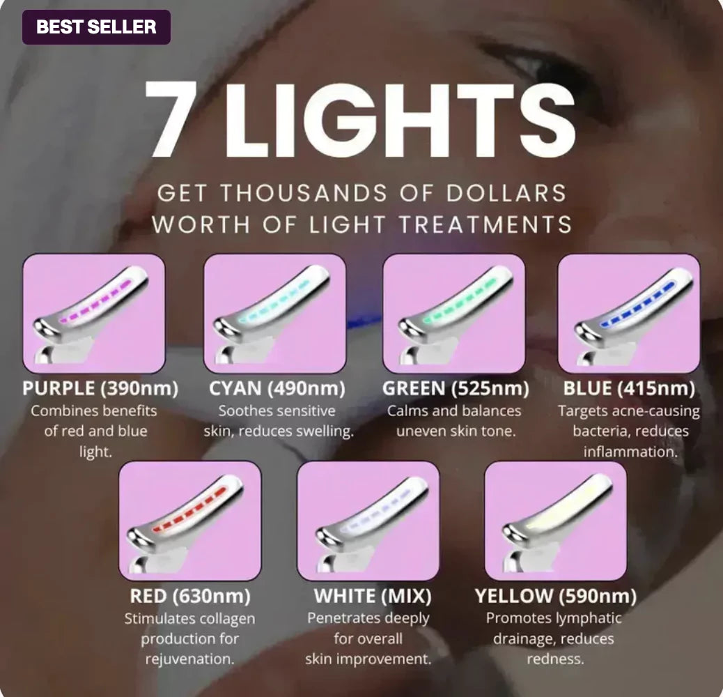 Advanced 7-in-1 Facial Rejuvenation Device with LED Light