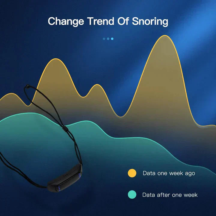 Compact Anti Snore Sleep Device USB Silent