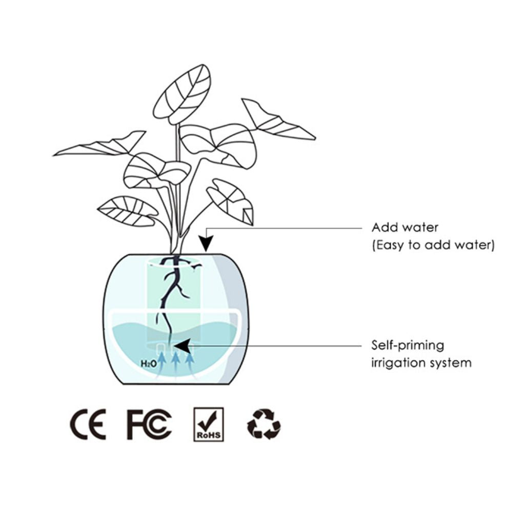 Intelligent WiFi Planter with Alexa Control