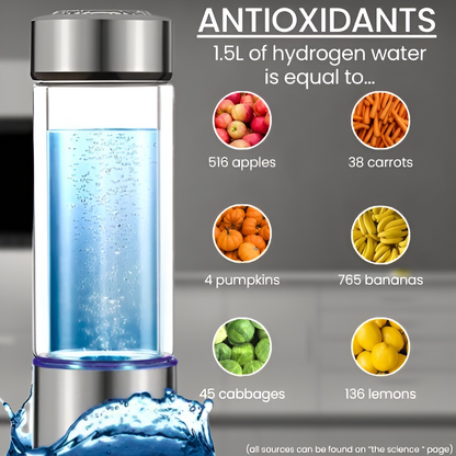 Pure Hydrogen Infused Water Bottle for Healthy Hydration
