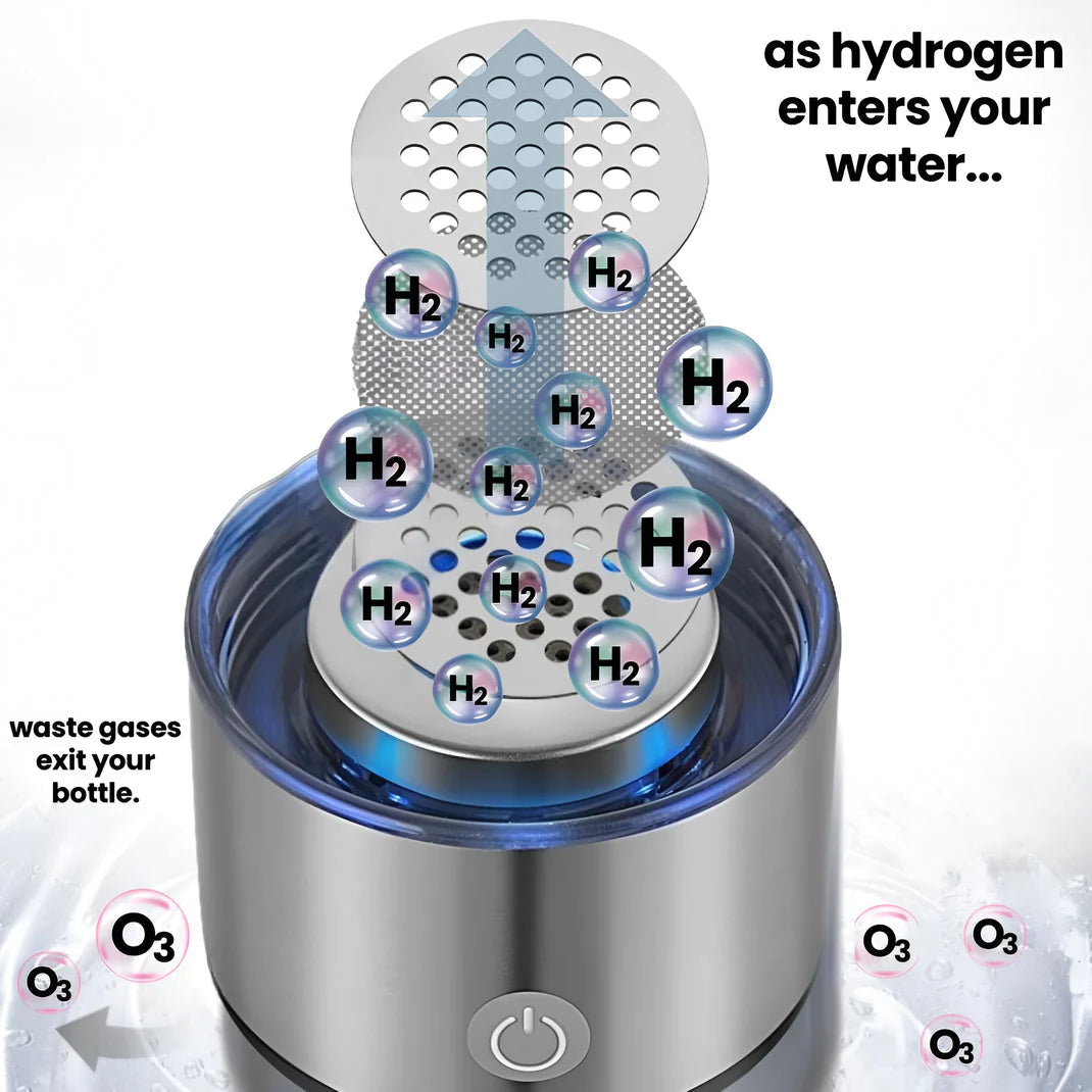 Pure Hydrogen Infused Water Bottle for Healthy Hydration