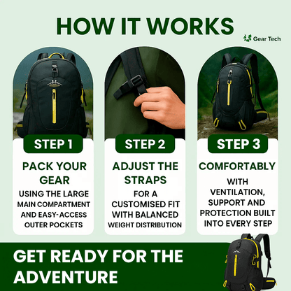 Waterproof 40L Outdoor Trekking Backpack With Extra Compartments