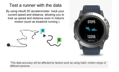 Rugged Outdoor Digital Watch