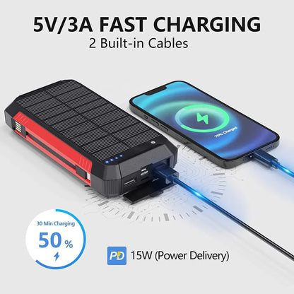 Portable Solar Powered Waterproof Battery Charger