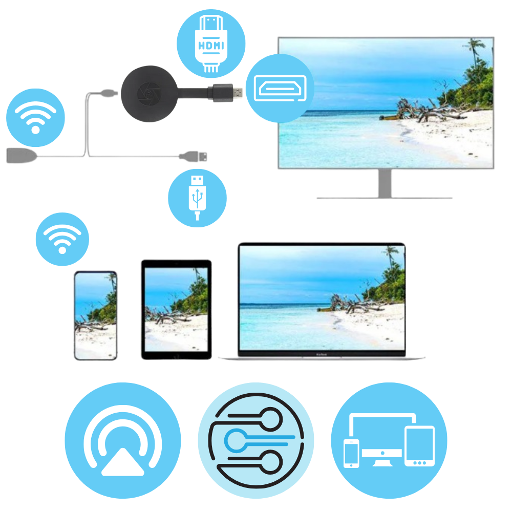 Wireless Phone Streaming Device for TV