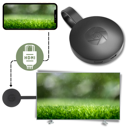 Wireless Phone Streaming Device for TV