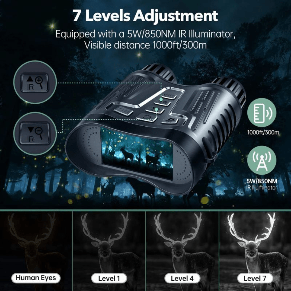 Night Vision Binoculars 8x Zoom 4K Video 3.2 Inch Screen