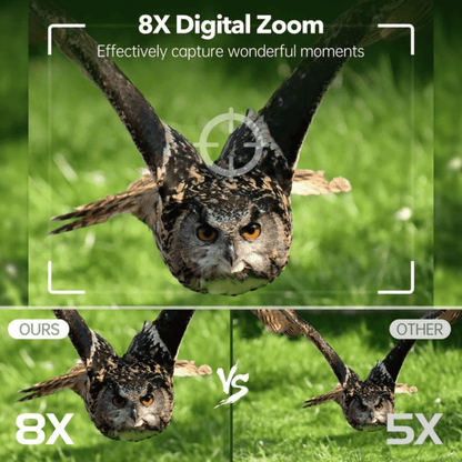 Night Vision Binoculars 8x Zoom 4K Video 3.2 Inch Screen