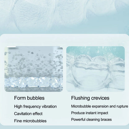 Powerful UV Sanitizing Ultrasonic Cleaning Device